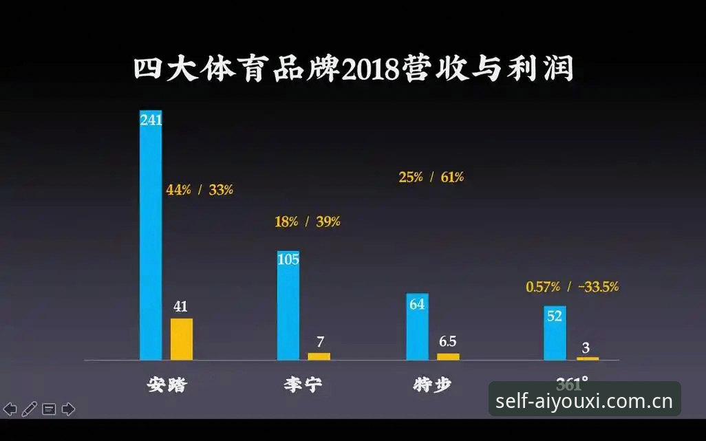 爱游戏体育v3.2更新下载 揭秘:为什么你下载的“新版”体育应用,其实只是换了个壳?